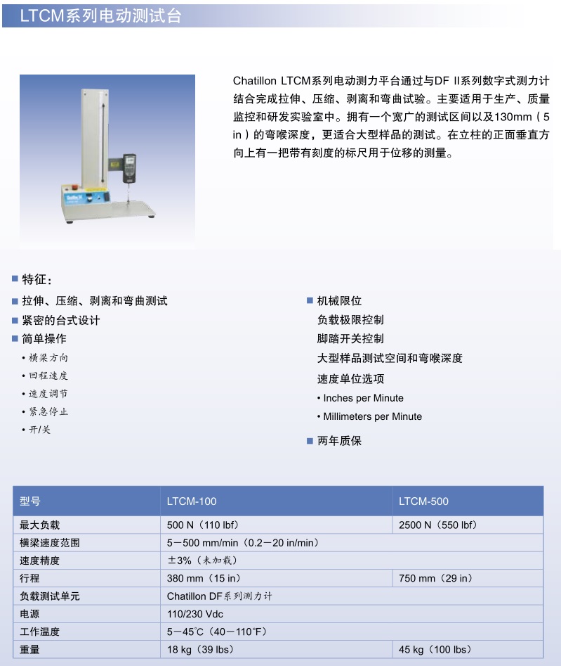 Chatillon LTCMϵе綯̨